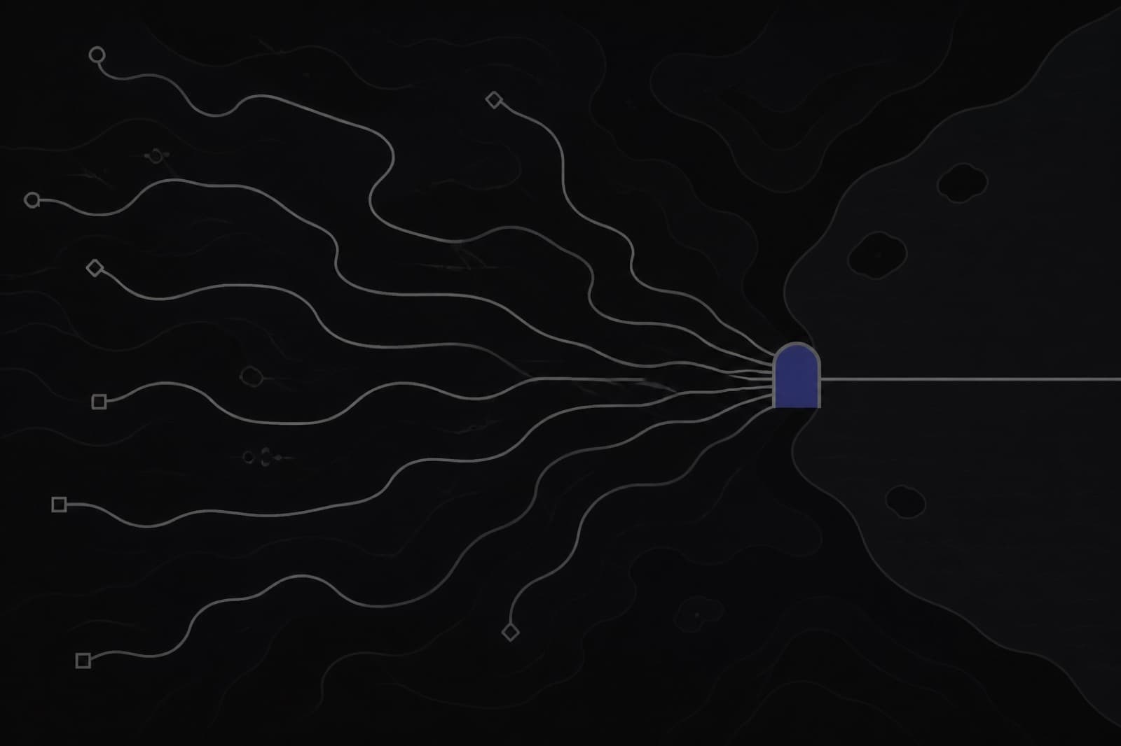 Converging access paths into a single identity-aware gateway